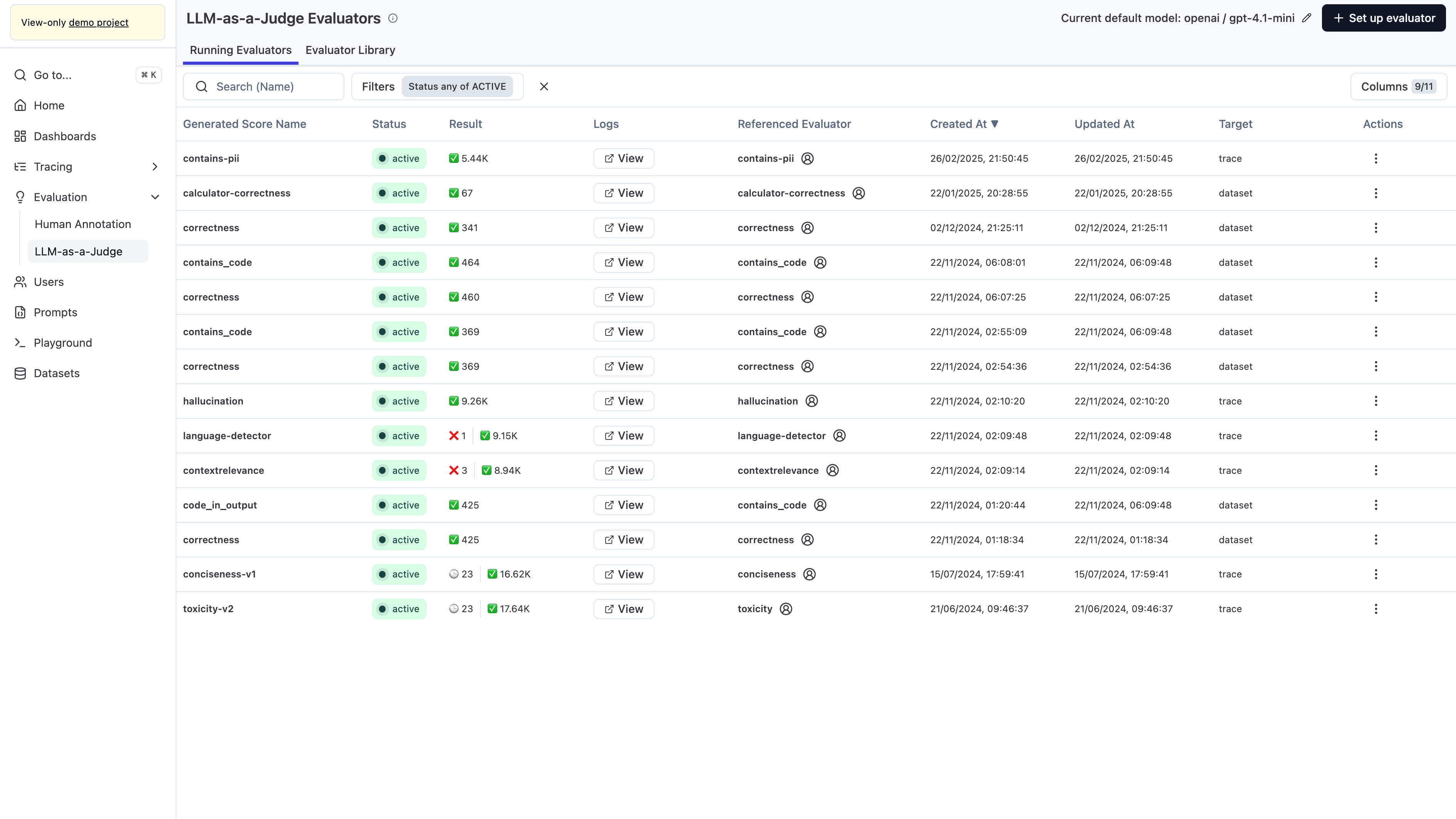 View evaluator data